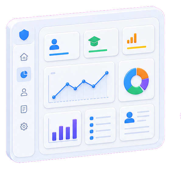 Guidance dashboard preview